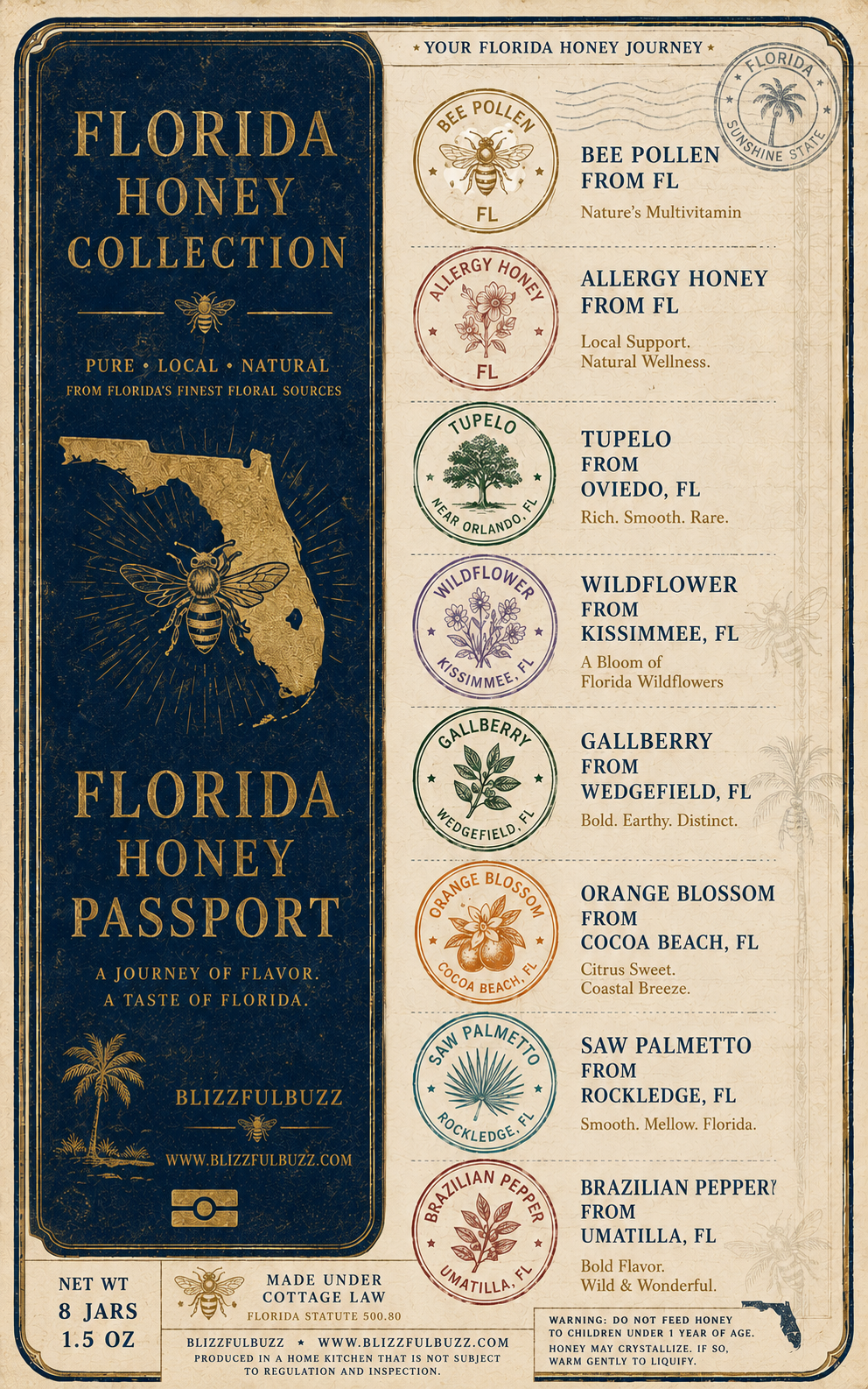 The Florida collection